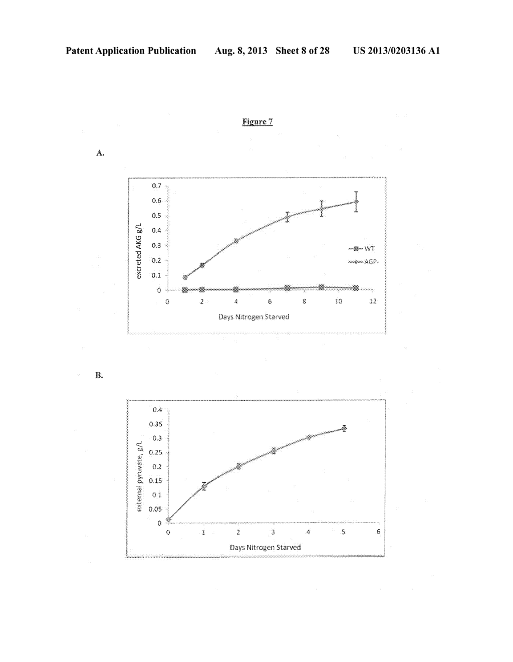 BIOLOGICAL PRODUCTION OF ORGANIC COMPOUNDS - diagram, schematic, and image 09