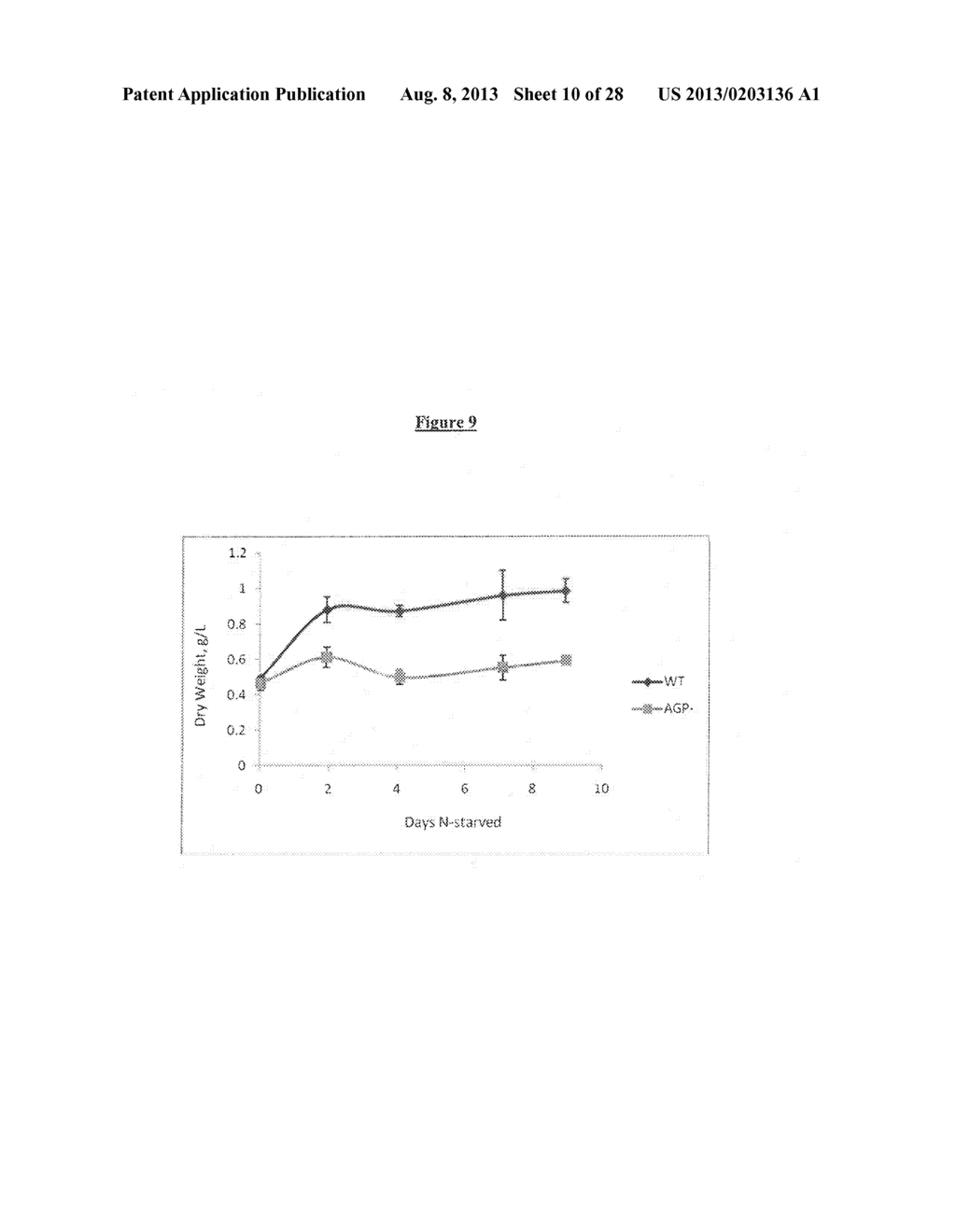 BIOLOGICAL PRODUCTION OF ORGANIC COMPOUNDS - diagram, schematic, and image 11