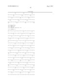 PRODUCTION OF 1,4-BUTANEDIOL BY RECOMBINANT MICROORGANISMS diagram and image