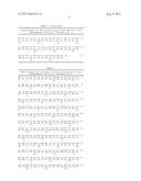 PRODUCTION OF 1,4-BUTANEDIOL BY RECOMBINANT MICROORGANISMS diagram and image