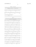 PRODUCTION OF 1,4-BUTANEDIOL BY RECOMBINANT MICROORGANISMS diagram and image