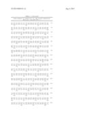 PRODUCTION OF 1,4-BUTANEDIOL BY RECOMBINANT MICROORGANISMS diagram and image