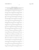 PRODUCTION OF 1,4-BUTANEDIOL BY RECOMBINANT MICROORGANISMS diagram and image