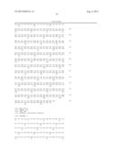 PRODUCTION OF 1,4-BUTANEDIOL BY RECOMBINANT MICROORGANISMS diagram and image