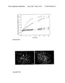 MICROFABRICATED SCAFFOLD STRUCTURES diagram and image