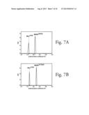 METHOD FOR INHIBITING THE FORMATION OF SET1 FAMILY CORE COMPLEXES diagram and image