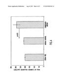 CONDITIONED CELL CULTURE MEDIUM COMPOSITIONS AND METHODS OF USE diagram and image