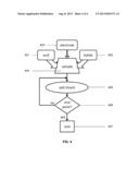 ANALYTICAL METHOD AND TITRATION DEVICE diagram and image