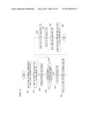 HEAT TREATMENT APPARATUS AND METHOD OF MANUFACTURING SEMICONDUCTOR DEVICE diagram and image