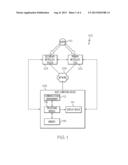 HYBRID METROLOGY FOR SEMICONDUCTOR DEVICES diagram and image