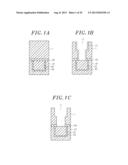 SEMICONDUCTOR DEVICE MANUFACTURING METHOD diagram and image