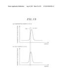 SEMICONDUCTOR DEVICE MANUFACTURING METHOD diagram and image