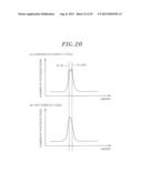 SEMICONDUCTOR DEVICE MANUFACTURING METHOD diagram and image