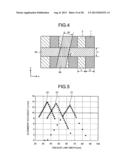 METHOD OF FORMING PATTERN AND METHOD OF MANUFACTURING SEMICONDUCTOR DEVICE diagram and image