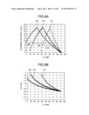 METHOD OF FORMING PATTERN AND METHOD OF MANUFACTURING SEMICONDUCTOR DEVICE diagram and image