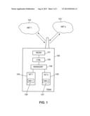 OPTIMIZING BLOCK RECEPTION FOR SIMULTANEOUS USE OF AT LEAST TWO SIM CARDS diagram and image