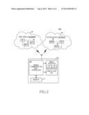 METHOD FOR SEARCHING THE LOCATION OF MULTI-SIM MOBILE TERMINAL AND AN     APPARATUS THEREOF diagram and image