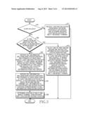 METHOD FOR SEARCHING THE LOCATION OF MULTI-SIM MOBILE TERMINAL AND AN     APPARATUS THEREOF diagram and image