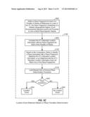 SELECTIVELY PERFORMING A POSITIONING PROCEDURE AT AN ACCESS TERMINAL BASED     ON A BEHAVIOR MODEL diagram and image