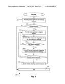 DETECTING AND PREVENTING BOTS AND CHEATING IN ONLINE GAMING diagram and image