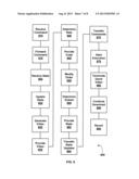 Bandwidth Management During Simultaneous Server-to-Client Transfer of Game     Video and Game Code diagram and image