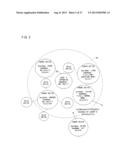 WIRELESS COMMUNICATION GAME SYSTEM diagram and image