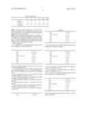 COMPOSITION FOR PREPARING HIGH-PERFORMANCE GLASS FIBER BY TANK FURNACE     PRODUCTION diagram and image