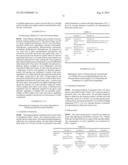 STABILIZED CHEMICAL COMPOSITION diagram and image