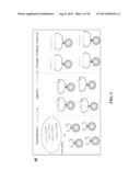 Tools and Method for Nanopores Unzipping-Dependent Nucleic Acid Sequencing diagram and image