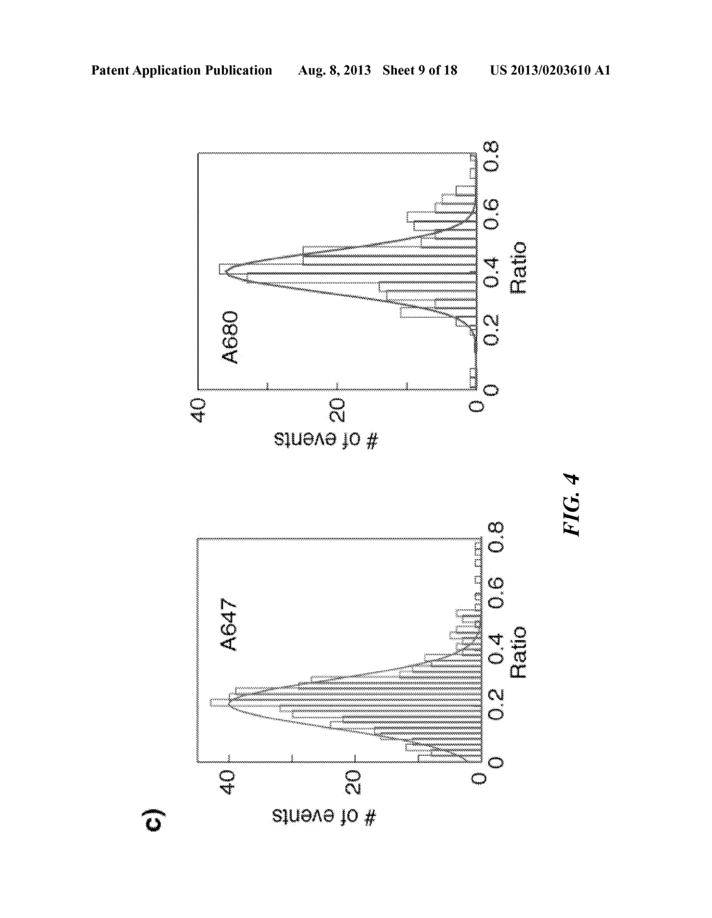 Tools and Method for Nanopores Unzipping-Dependent Nucleic Acid Sequencing - diagram, schematic, and image 10