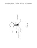 Tools and Method for Nanopores Unzipping-Dependent Nucleic Acid Sequencing diagram and image