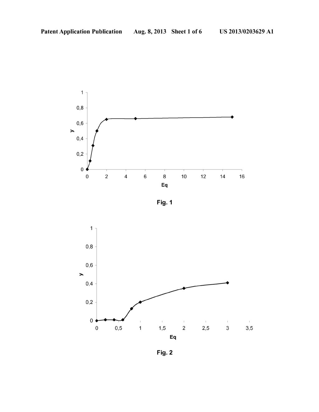 METHOD FOR FUNCTIONALIZING SURFACES FOR ANALYTE DETECTION - diagram, schematic, and image 02