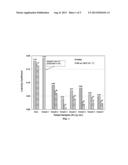 Water-Based Mud Lubricant Using Fatty Acid Polyamine Salts and Fatty Acid     Esters diagram and image