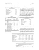 Water-Based Mud Lubricant Using Fatty Acid Polyamine Salts and Fatty Acid     Esters diagram and image