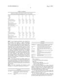 Water-Based Mud Lubricant Using Fatty Acid Polyamine Salts and Fatty Acid     Esters diagram and image