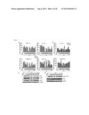 INHIBITORS OF TLR SIGNALING BY TARGETING TIR DOMAIN INTERFACES diagram and image
