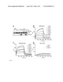 METHODS FOR PREVENTING OR TREATING VIRAL INFECTION diagram and image