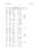 USE OF VIPAB IN COMBINATION WITH CRY1CA FOR MANAGEMENT OF RESISTANT     INSECTS diagram and image