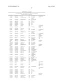 USE OF VIPAB IN COMBINATION WITH CRY1CA FOR MANAGEMENT OF RESISTANT     INSECTS diagram and image