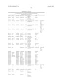 USE OF VIPAB IN COMBINATION WITH CRY1CA FOR MANAGEMENT OF RESISTANT     INSECTS diagram and image