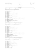 GLUCAGON/GLP-1 RECEPTOR CO-AGONISTS diagram and image