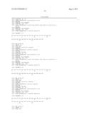 GLUCAGON/GLP-1 RECEPTOR CO-AGONISTS diagram and image