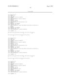 GLUCAGON/GLP-1 RECEPTOR CO-AGONISTS diagram and image