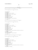 GLUCAGON/GLP-1 RECEPTOR CO-AGONISTS diagram and image