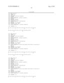 GLUCAGON/GLP-1 RECEPTOR CO-AGONISTS diagram and image