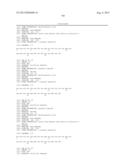 GLUCAGON/GLP-1 RECEPTOR CO-AGONISTS diagram and image