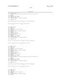 GLUCAGON/GLP-1 RECEPTOR CO-AGONISTS diagram and image