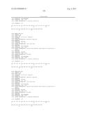 GLUCAGON/GLP-1 RECEPTOR CO-AGONISTS diagram and image