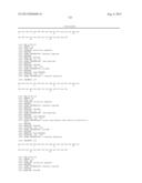 GLUCAGON/GLP-1 RECEPTOR CO-AGONISTS diagram and image