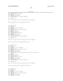 GLUCAGON/GLP-1 RECEPTOR CO-AGONISTS diagram and image